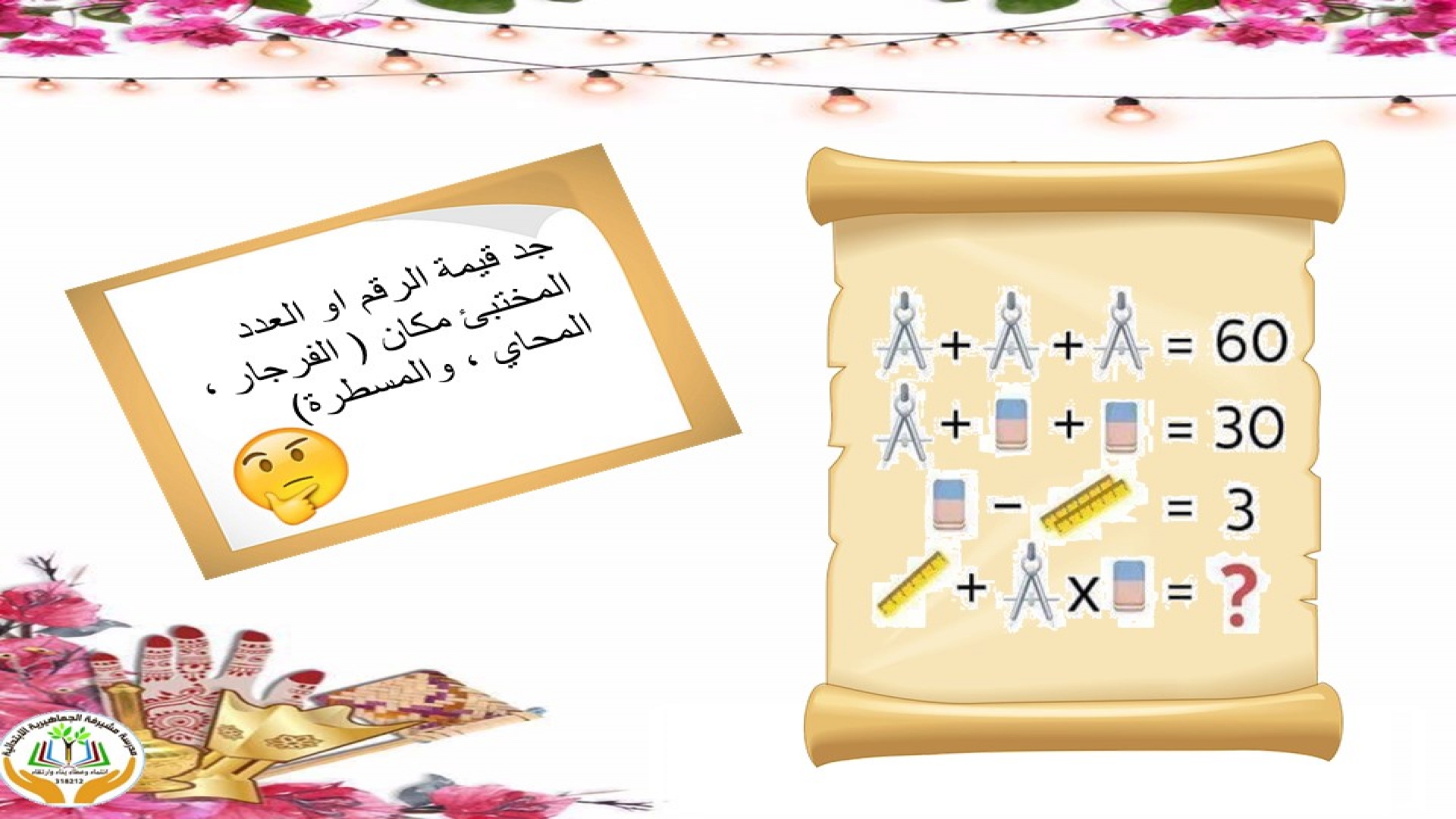 مسائل كلامية